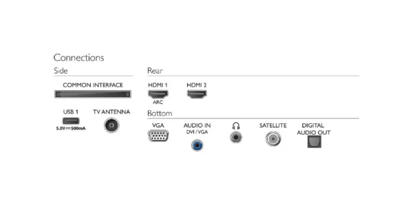 Philips 24PHS5537/12 Camper-tv led hd 24'' - weiß – Bild 4